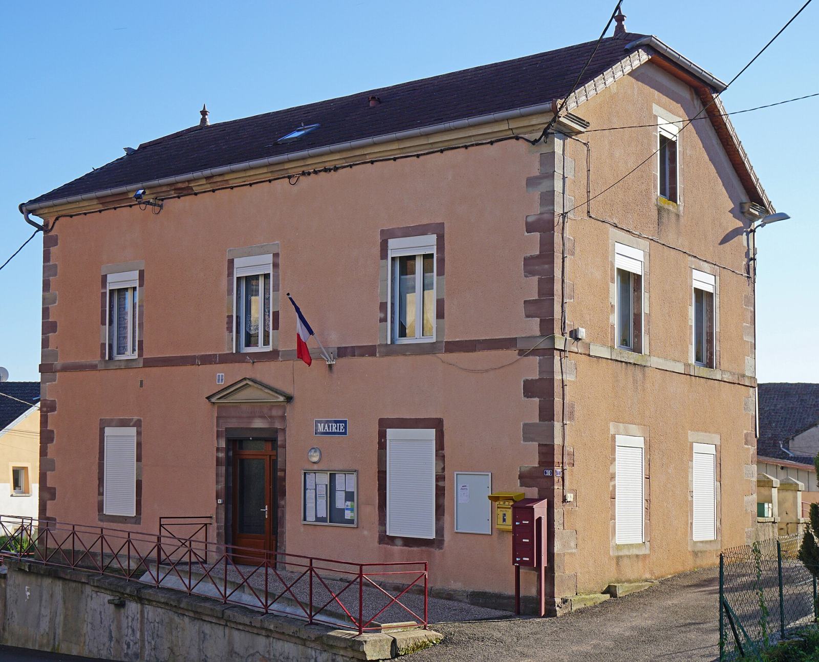 Photo de Ailloncourt