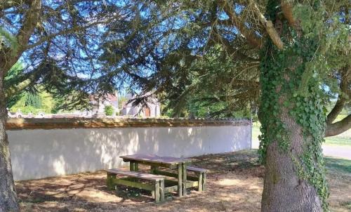 Photo de Luçay-le-Libre